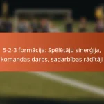 5-2-3 formācija: Spēlētāju sinerģija, komandas darbs, sadarbības rādītāji
