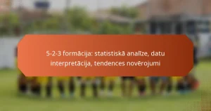 featured-image-5-2-3-formacija-statistiska-analize-datu-interpretacija-tendences-noverojumi