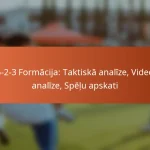5-2-3 Formācija: Taktiskā analīze, Video analīze, Spēļu apskati