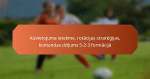 featured-image-aizvietojuma-ietekme-rotacijas-strategijas-komandas-dzilums-5-2-3-formacija